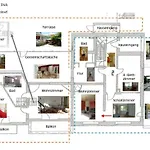 Appartement Bodensee *
